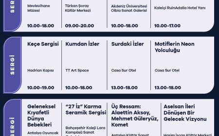 Antalya Kültür Yolu Festivali başlıyor: 9 gün boyunca 9 ücretsiz konser ve yüzlerce sanat etkinliği