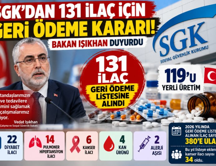 SGK'dan 131 ilaç için yeni karar! Diyabet ve kanser ilaçları geri ödeme listesine alındı