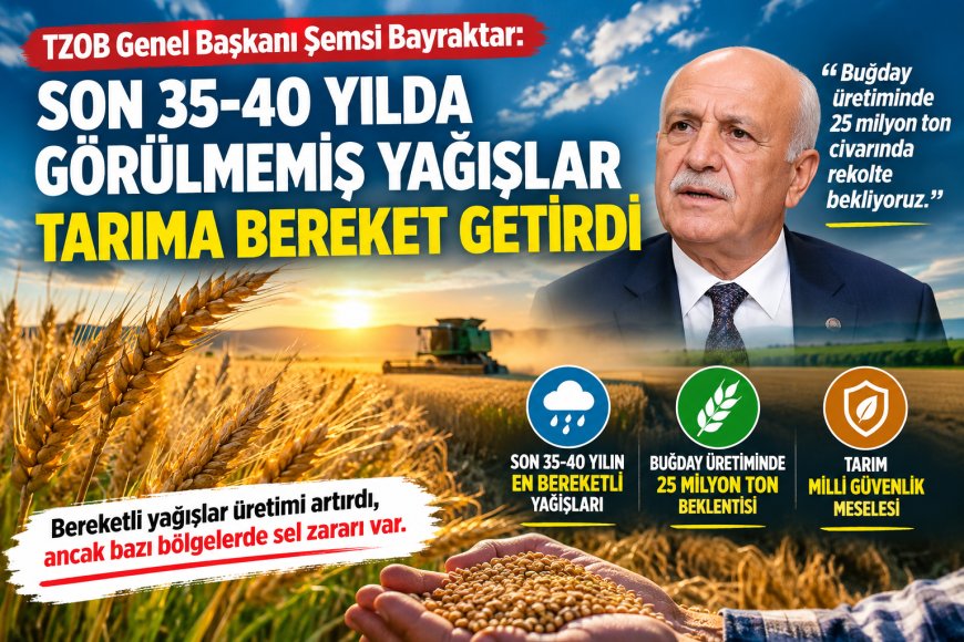 Bayraktar: Son 35-40 Yılda Görülmeyen Yağışlar Tarıma Bereket Getirdi