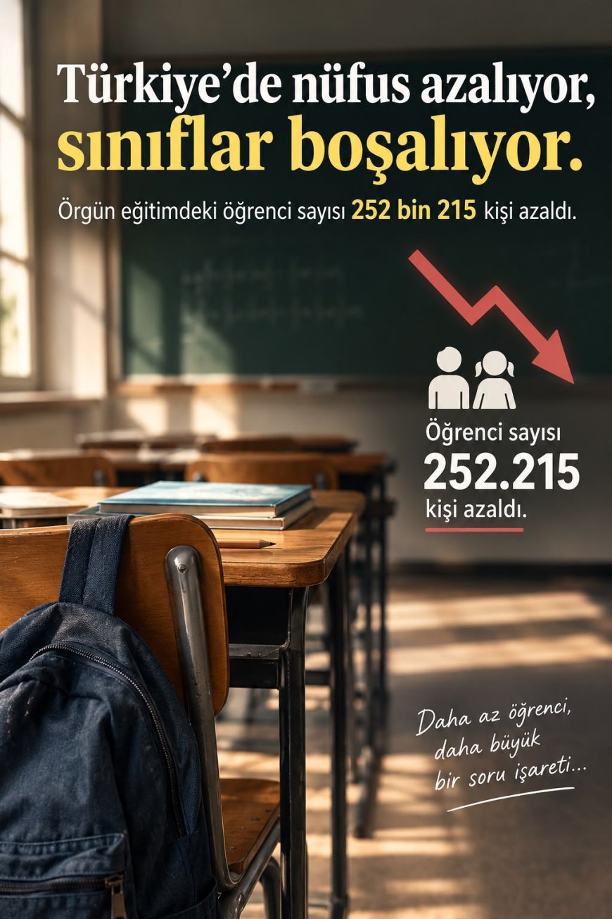 Nüfus artış hızındaki düşüş eğitime yansıdı: Öğrenci sayısı 252 bin azaldı