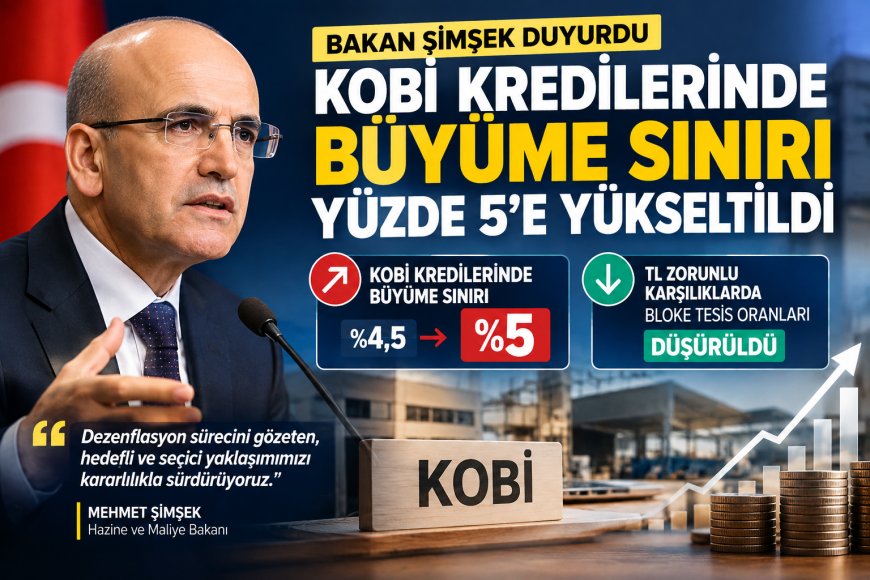 KOBİ kredilerinde büyüme sınırı yüzde 5’e yükseltildi