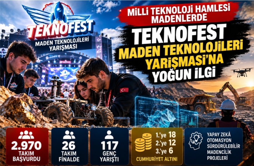 TEKNOFEST’te madenciliğe teknoloji dokunuşu: 2 bin 970 takım başvurdu