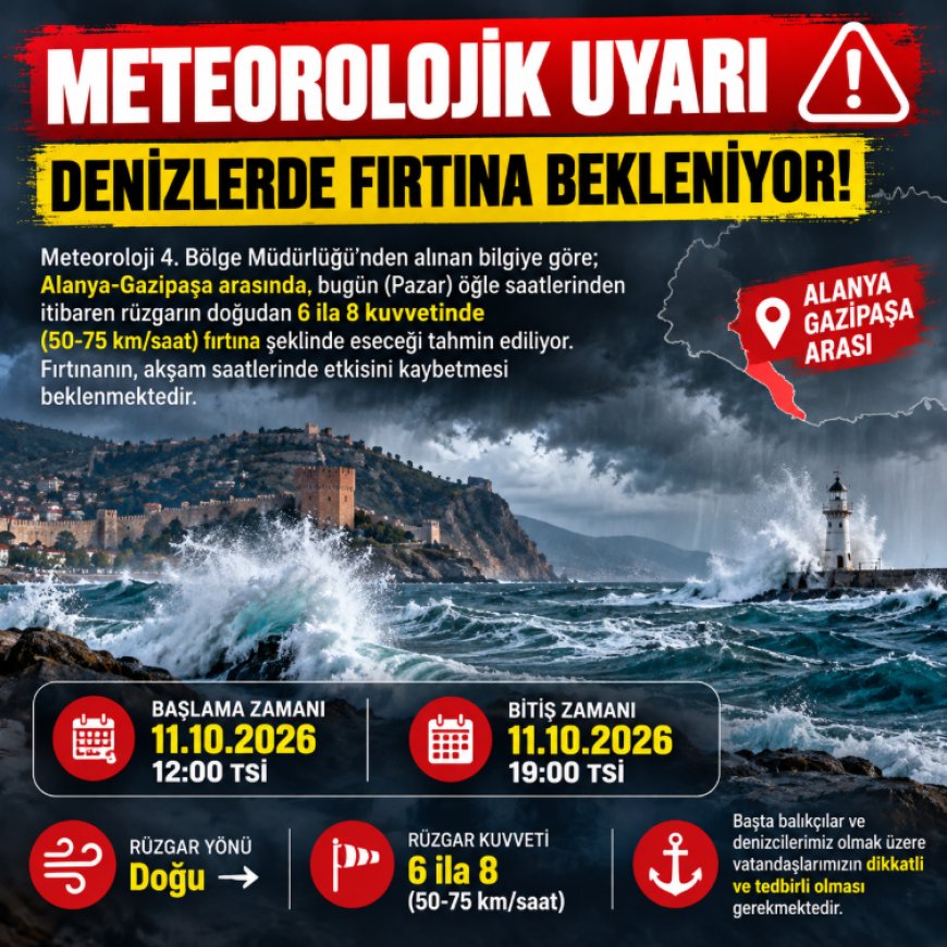 Meteoroloji'den Antalya için fırtına uyarısı! Alanya ve Gazipaşa'da rüzgar 75 kilometreye ulaşacak