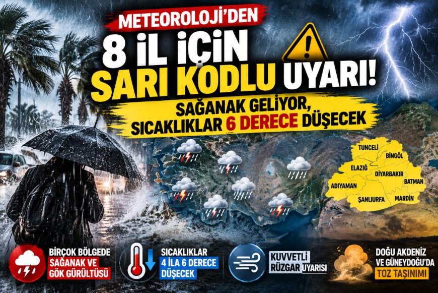 Meteoroloji'den 8 il için sarı kodlu uyarı! Kuvvetli sağanak geliyor, sıcaklıklar 6 derece düşecek