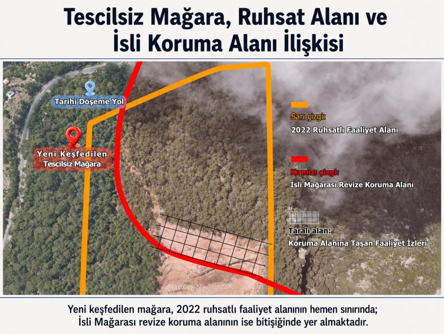 Antalya'da kalker ocağı yakınındaki Geç Roma kalıntıları koruma altına alındı