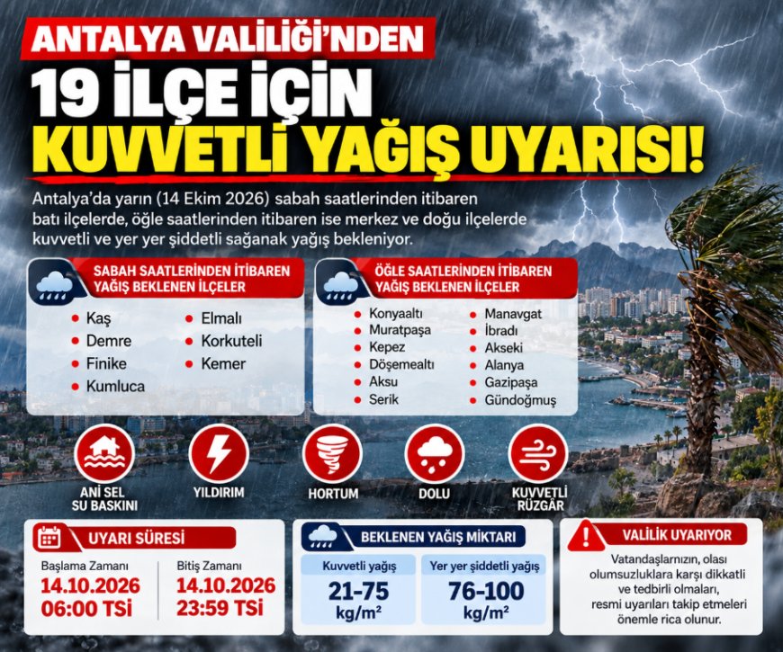 Antalya Valiliği'nden 19 ilçe için kuvvetli yağış uyarısı! Sel, hortum ve dolu tehlikesi