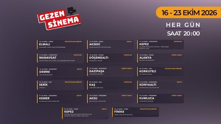 Antalya Altın Portakal Film Festivali başlıyor! 16 ilçede 8 gün boyunca ücretsiz sinema şöleni