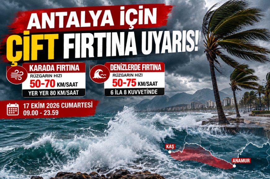 Antalya için çift fırtına uyarısı! Rüzgar 80 kilometreye ulaşacak, denizlerde fırtına bekleniyor